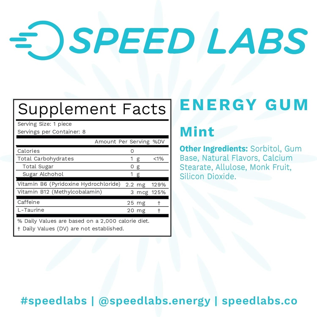 speed-labs-mint-natural-caffeine-energy--4.jpg