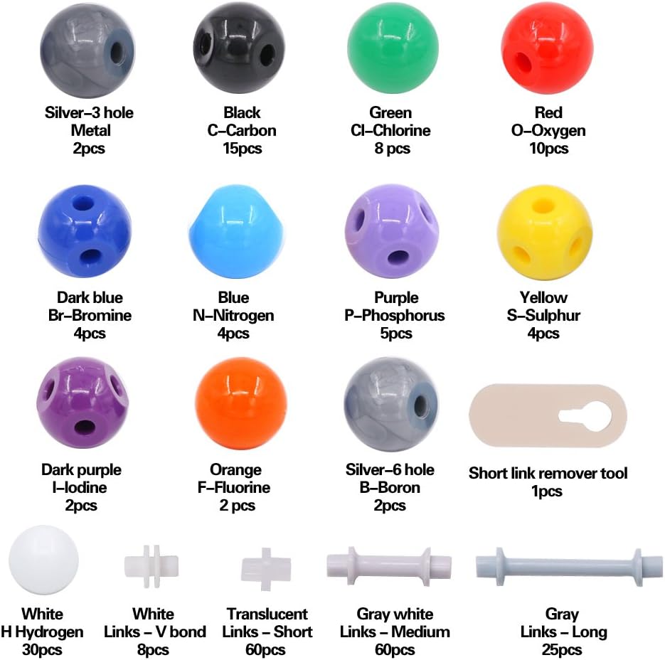swpeet-240-pcs-organic-chemistry-molecul-2.jpg