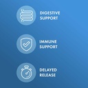 dr-mercola-complete-probiotics---70-bill-3.jpg
