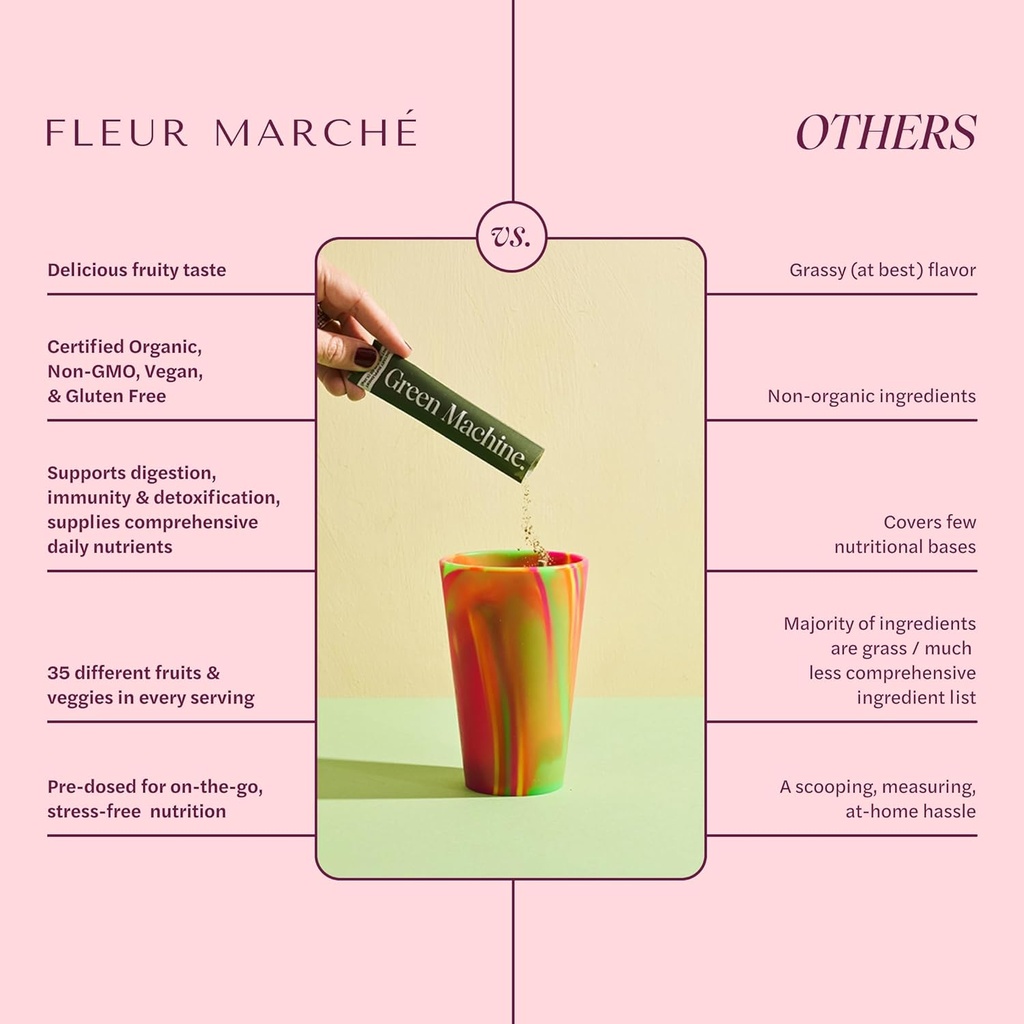 fleur-marche-green-machine-super-greens--5.jpg