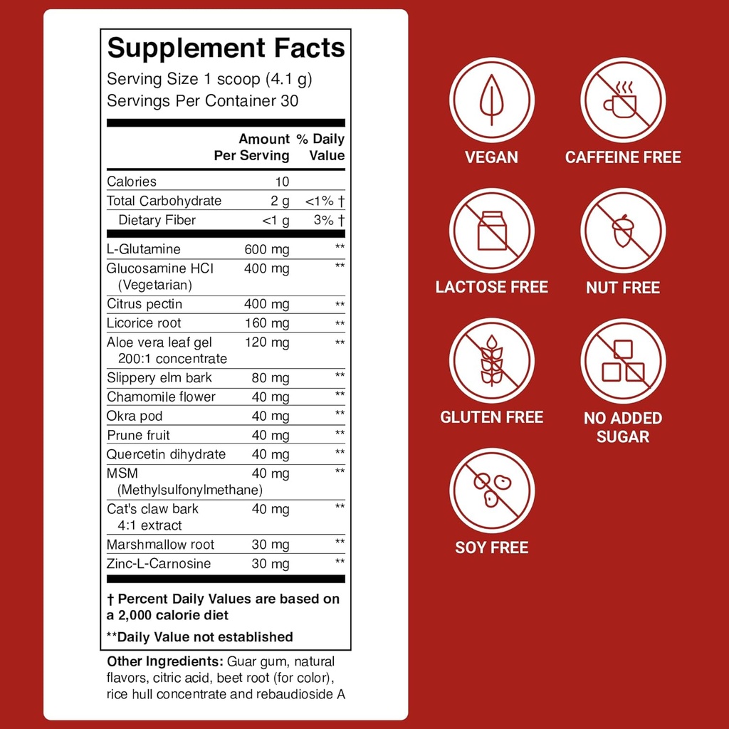 activatedyou-gi-prime-digestive-health-d-2.jpg