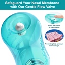 neti-pot-sinus-rinse-nasal-wash-300ml-ne-3.jpg