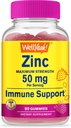wellyeah-zinc-turmeric-curcumin-gummies--2.jpg