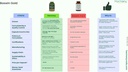 harmony-nutraceuticals-boswin-gold-lipos-6.jpg