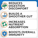 vet-strength-dog-probiotics-chews---gas--2.jpg