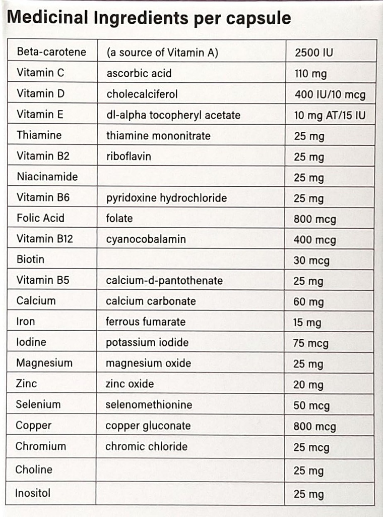 preconception-baby-planning-multivitamin-3.jpg