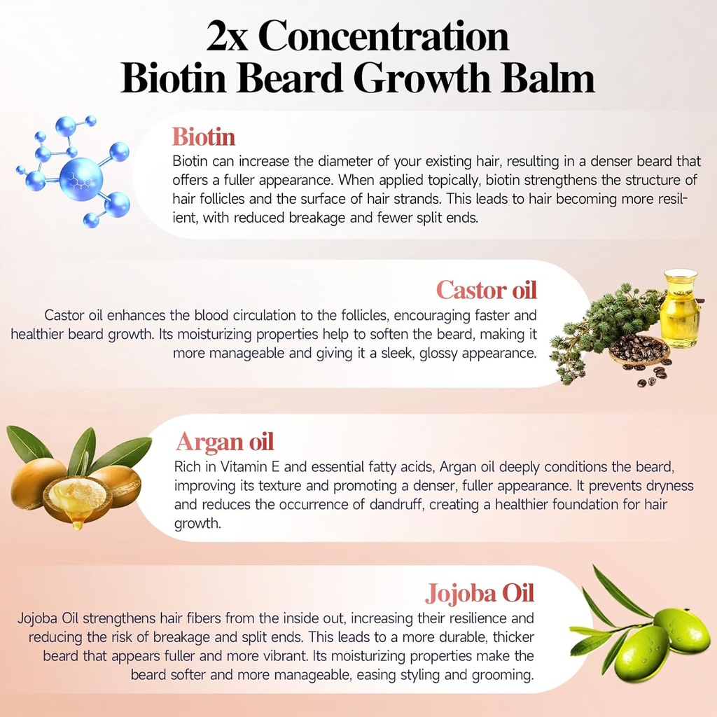 beard-balm-for-men-conditioning-beard-wa-5.jpg