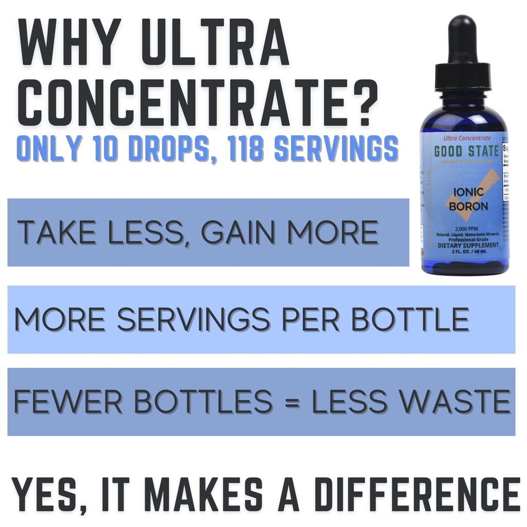 good-state-ionic-boron-natural-liquid-co-3.jpg