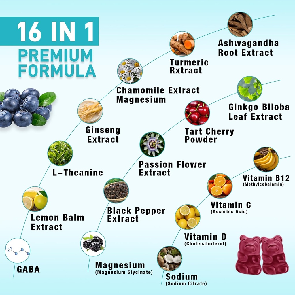 ashwagandha-gummies-support-for-immunity-3.jpg