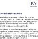 bodyhealth-perfectamino-powder---bcaa-an-4.jpg