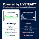 ucan-edge-energy-gel-shots-mocha-caffein-4.jpg