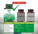 zinc-picolinate-capsules-30-mg-highly-ab-5.jpg