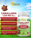 asquared-nutrition-caralluma-fimbriata-1-2.jpg
