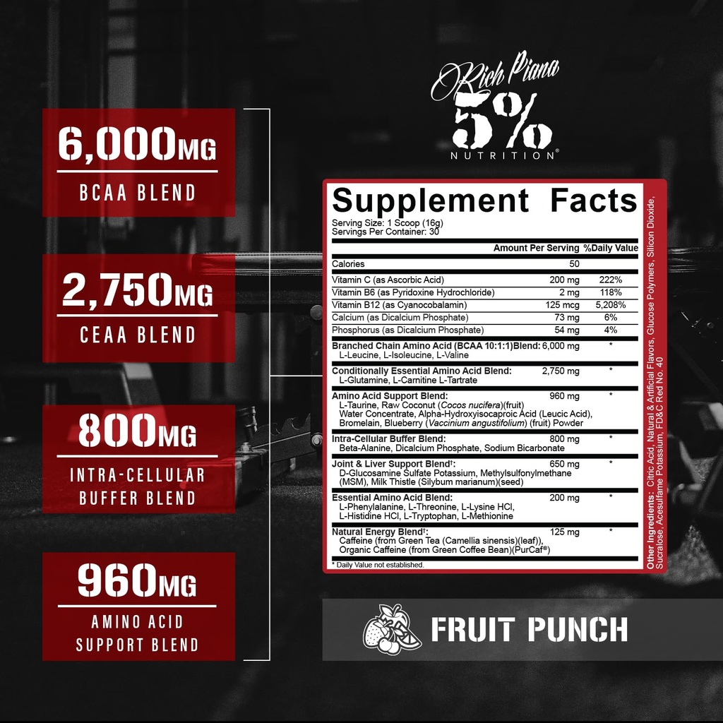 5-nutrition-rich-piana-alldayyoumay-caff-2.jpg