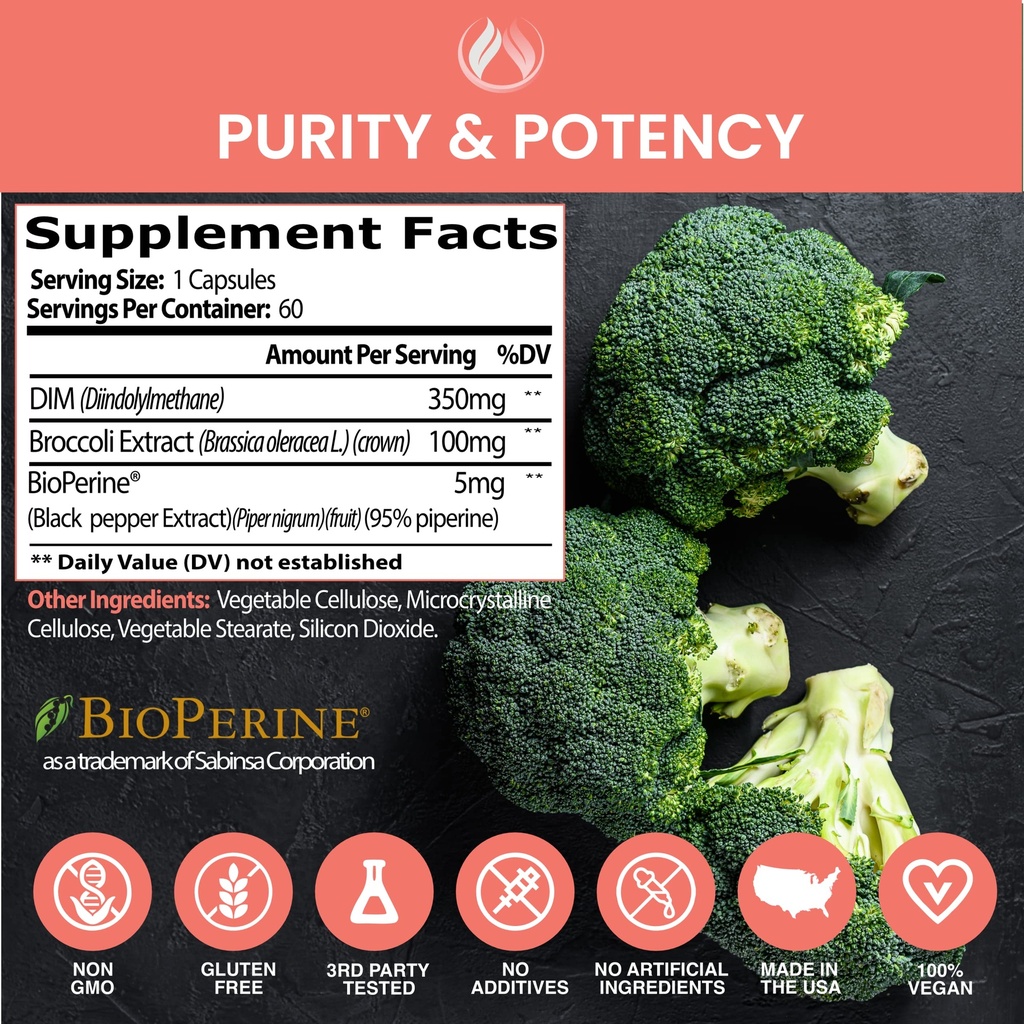 the-enclare-nutrition-dim-supplement-350-5.jpg