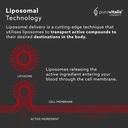 purovitalis-liposomal-resveratrol-250mg--5.jpg