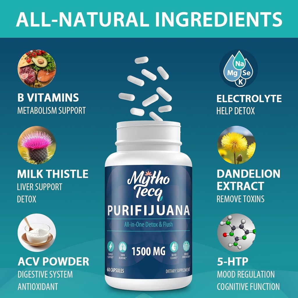 1500-mg-detox-and-cleanse-body-detox-for-3.jpg