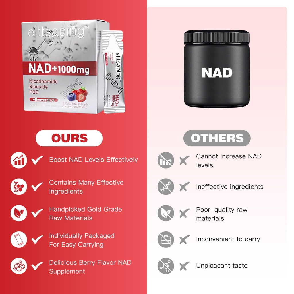 nad-1000mg-liquid-supplement-nad-liquid--5.jpg