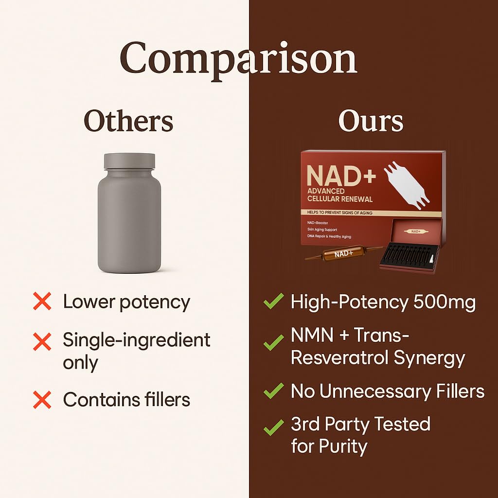 nad-advanced-cellular-renewal-1200mg-nad-5.jpg