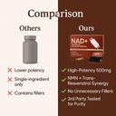 nad-advanced-cellular-renewal-1200mg-nad-5.jpg