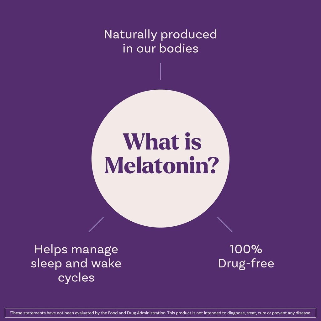 natrol-fast-dissolve-melatonin-3-mg-mela-5.jpg