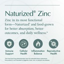 natura-health-products-25-mg-zinc-supple-6.jpg