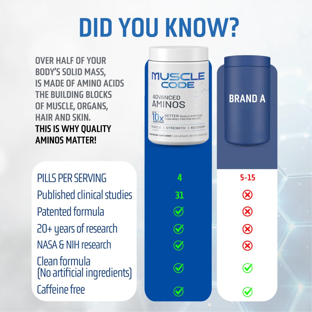 nautilus-muscle-code-essential-amino-aci-4.jpg