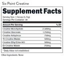 bucked-up-six-point-creatine-six-types-o-6.jpg