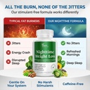 nighttime-fat-burner-supplements-appetit-5.jpg