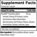 designs-for-health-plant-enzyme-digestiv-3.jpg