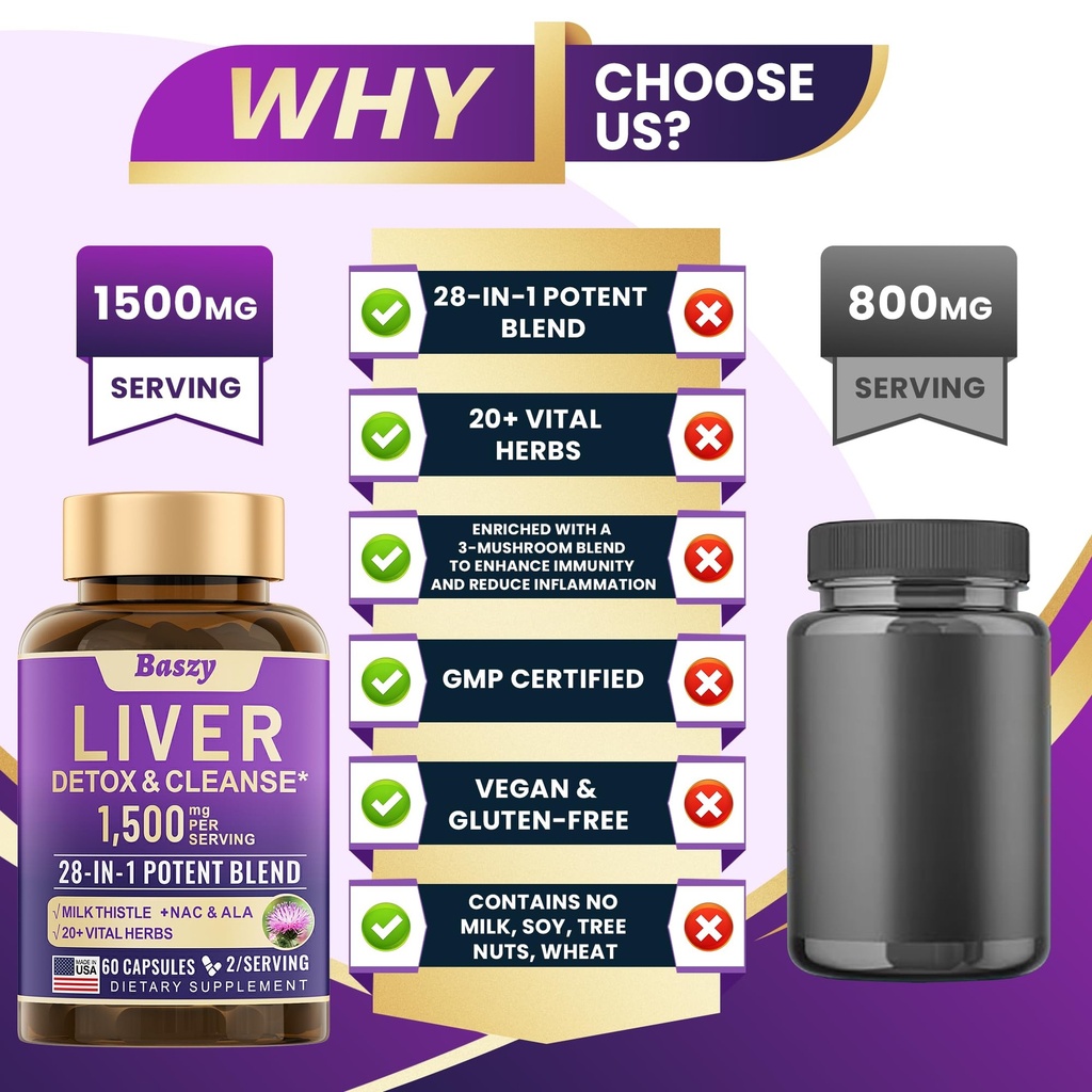 28-in-1-liver-cleanse-detox-repair-1500m-5.jpg