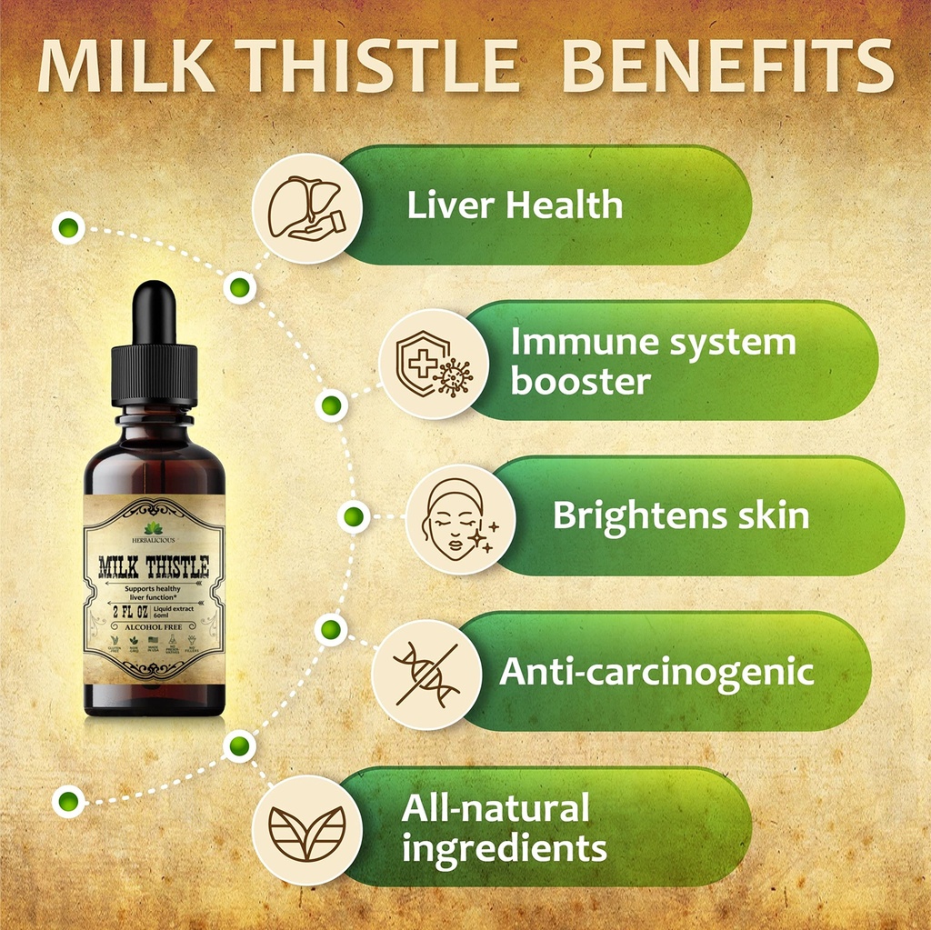 herbalicious-milk-thistle-extract-all-na-4.jpg