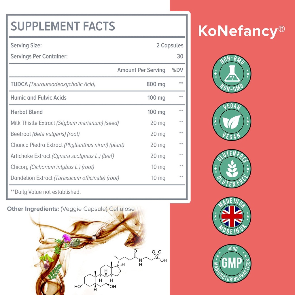 konefancy-tudca-liver-supplements-1000-m-3.jpg