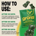 gruns-adult-super-greens-multivitamin-gu-4.jpg