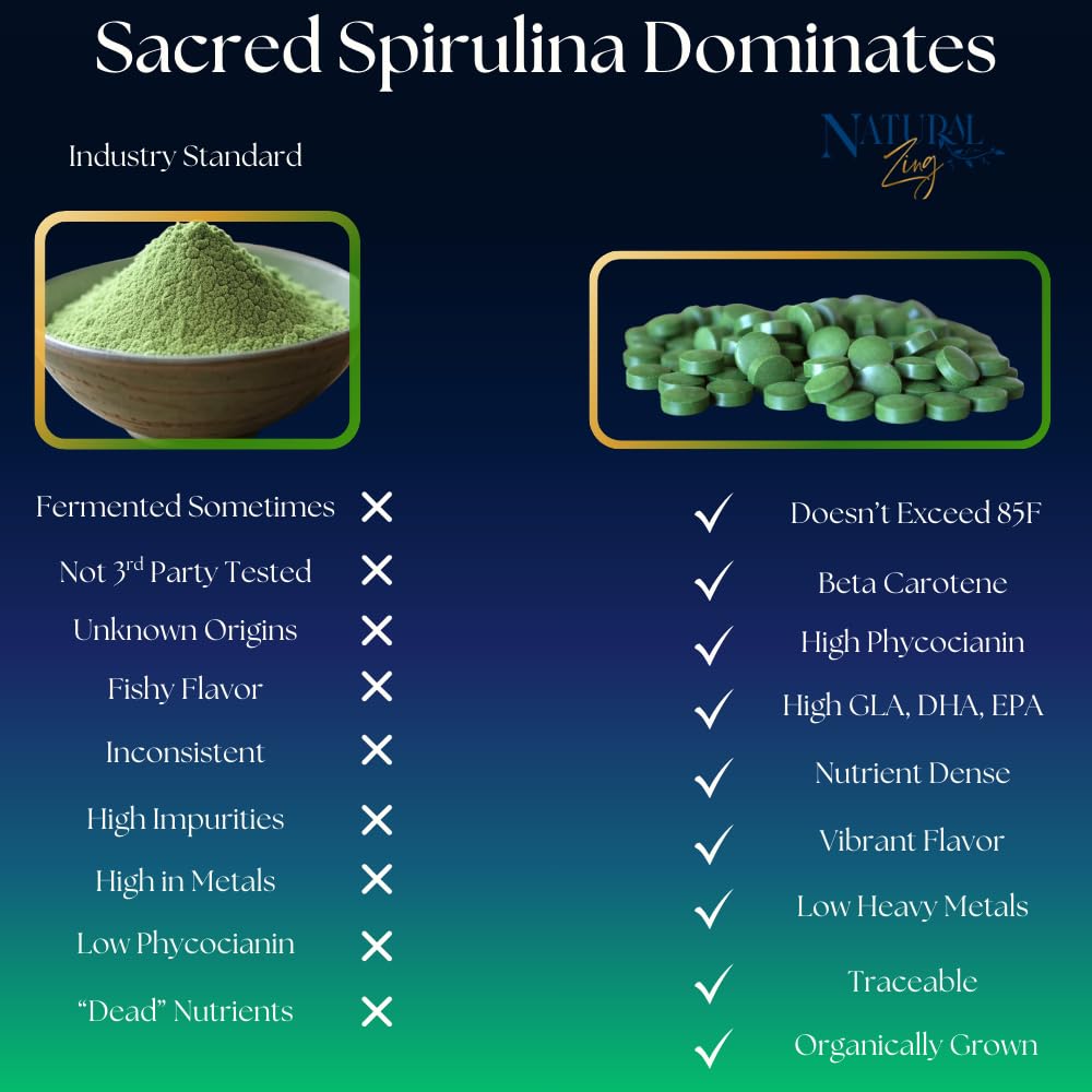 naturalzing-100-pure-organic-spirulina-t-4.jpg