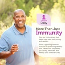 zahler-zinc-50mg-supports-immune-and-ant-3.jpg