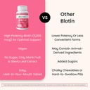 ez-melts-biotin-daily-vitamin-b7-for-hea-5.jpg