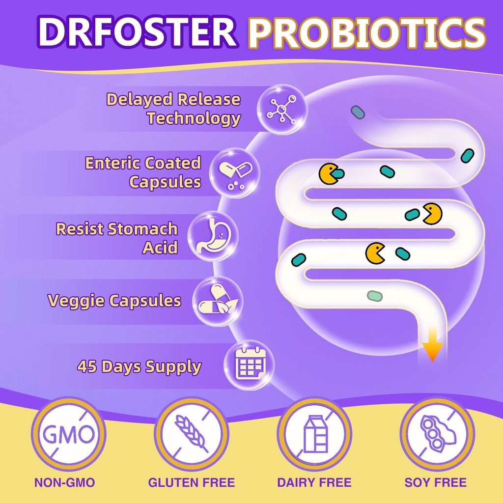 drfoster-probiotics-for-women-men-digest-2.jpg