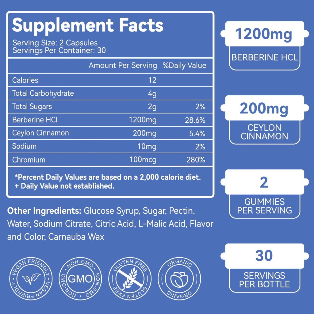 berberine-gummies-with-ceylon-cinnamon-1-3.jpg