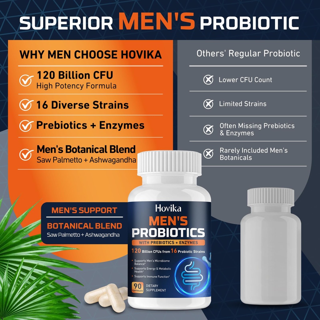 probiotics-for-men-120-billion-cfus-men--5.jpg