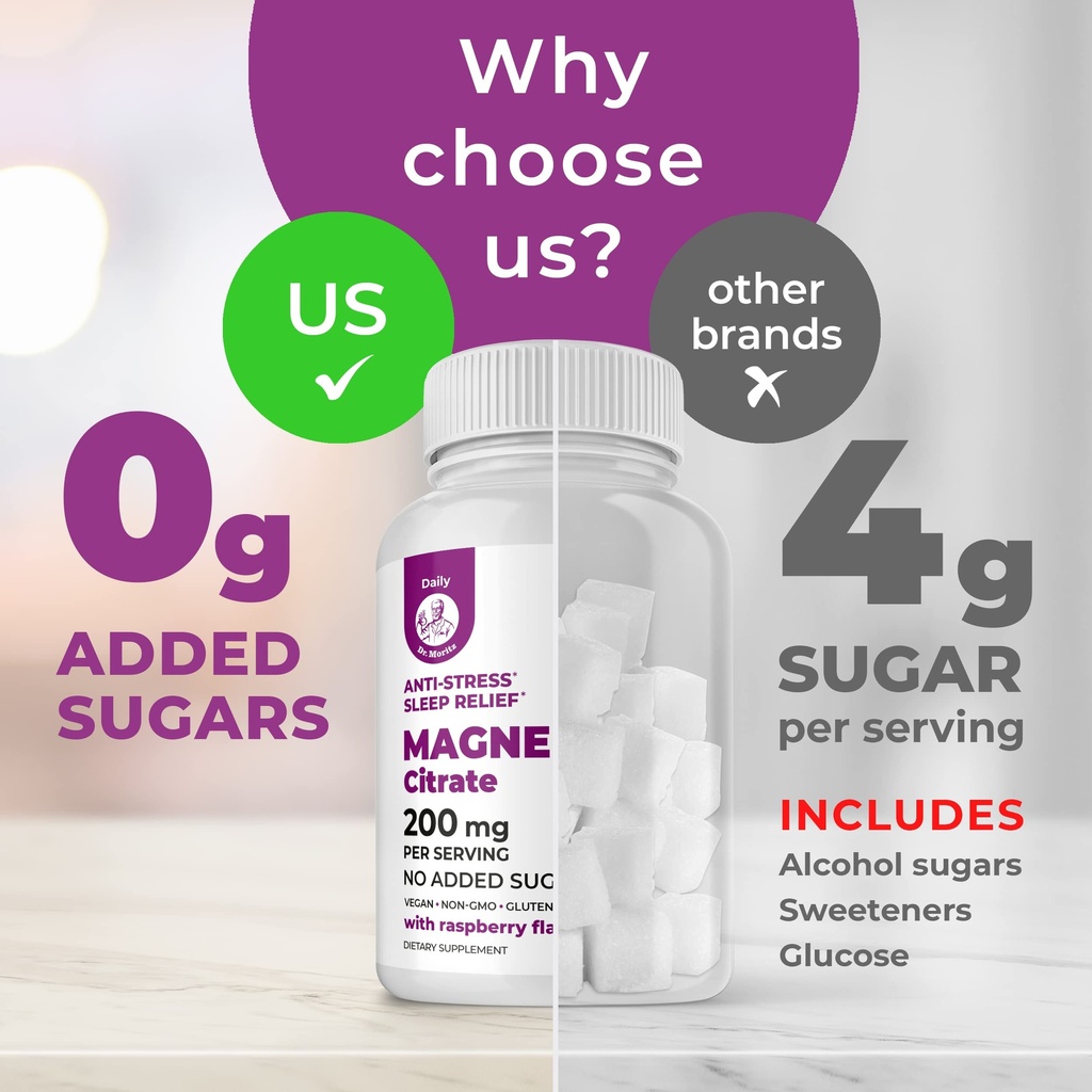 dr-moritz-magnesium-bundle-gummies-for-a-6.jpg