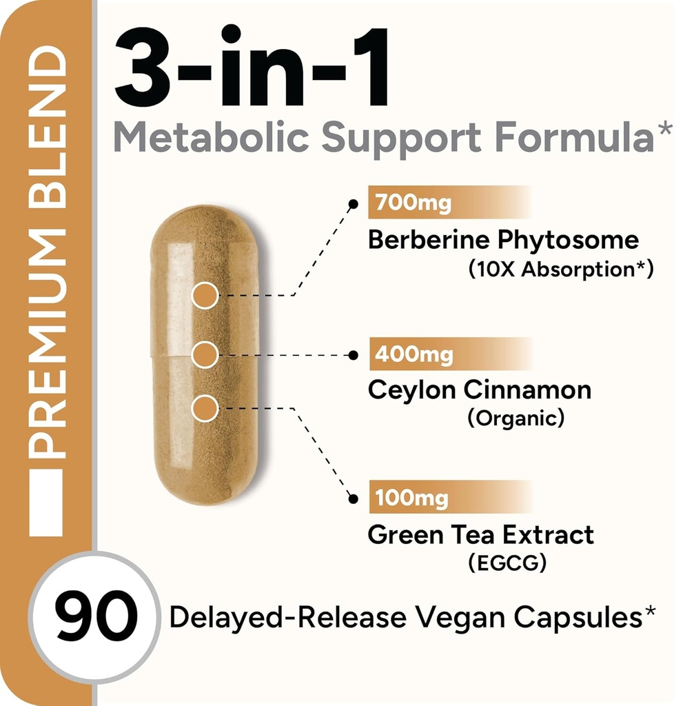 high-absorption-berberine-phytosome---10-3.jpg