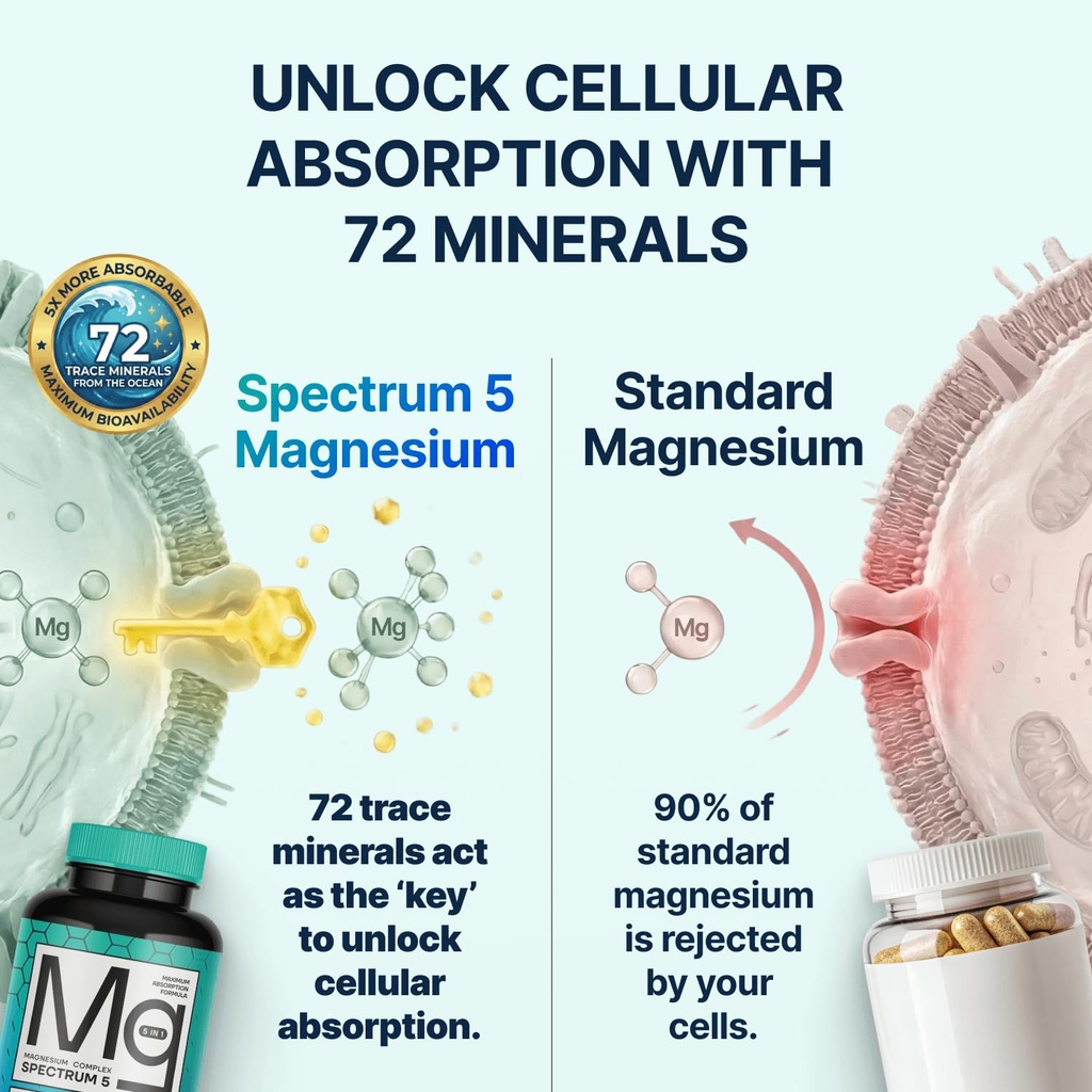spectrum-5-magnesium-5-in-1-complex-72-t-4.jpg