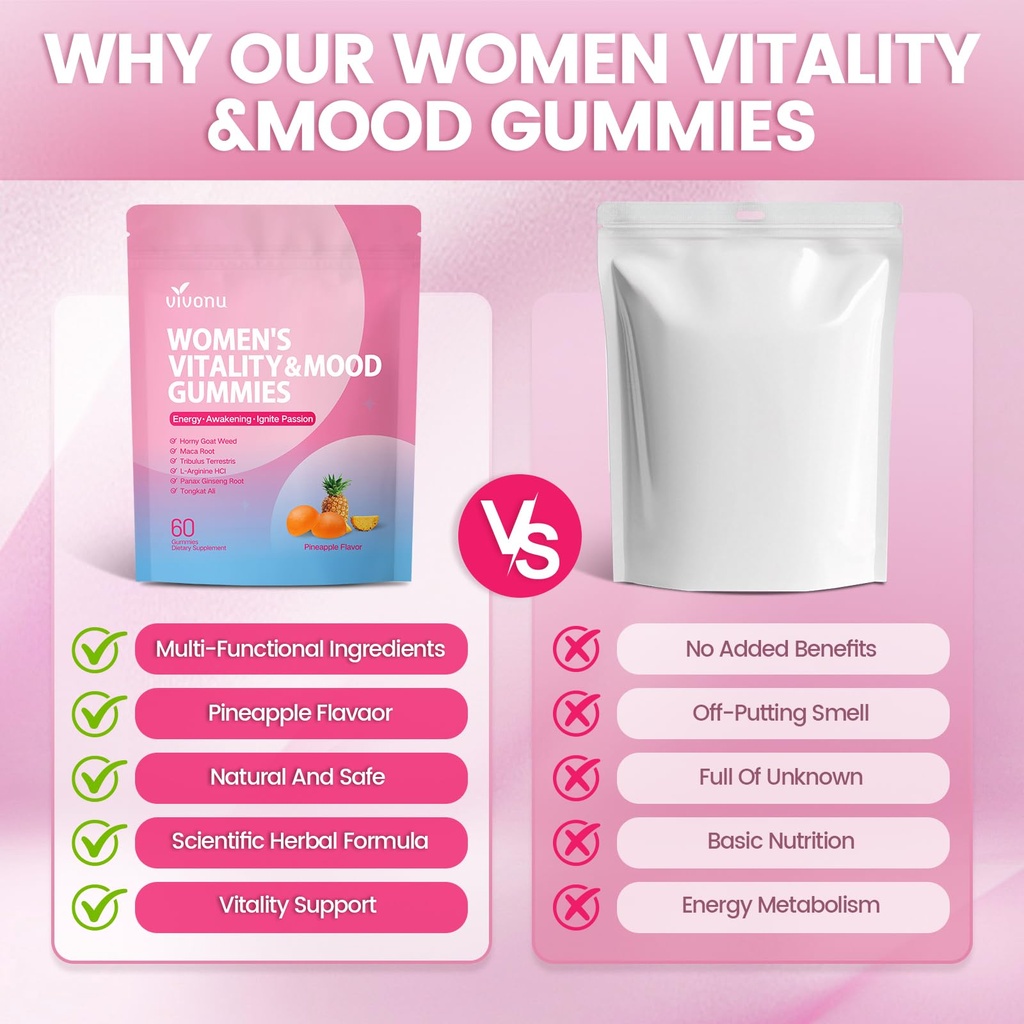 vivonu-women-mood-gummies-pineapple-flav-5.jpg