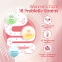 vivonu-women-s-probiotic-prebiotics-lact-3.jpg