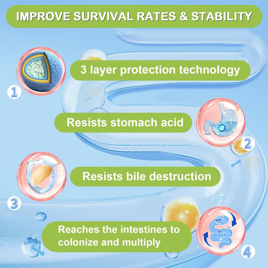 probiotics-180-billion-cfu-18-strains-fo-3.jpg