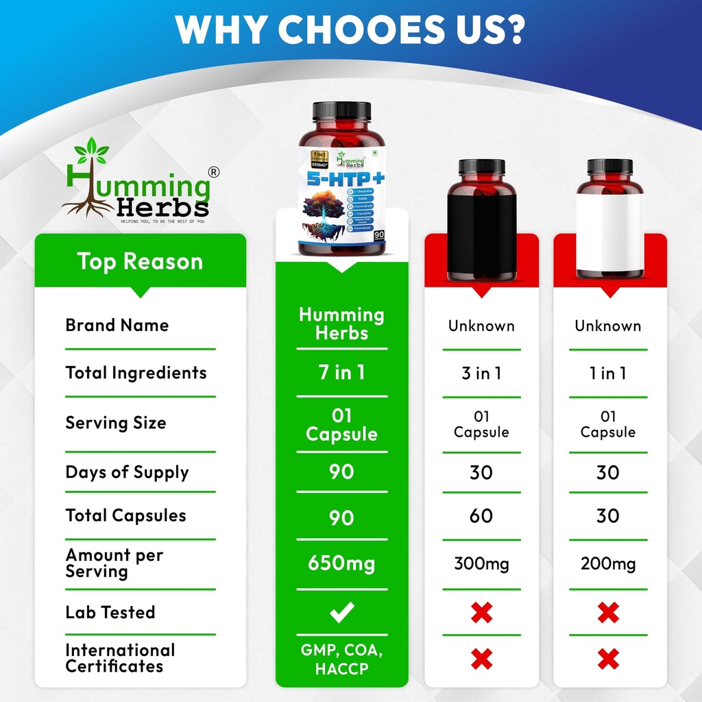 humming-herbs-5-htp-complex-with-l-thean-4.jpg