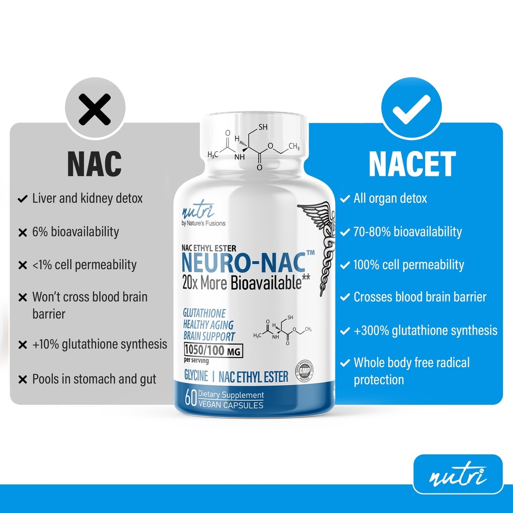 neuro-nac-supplement-n-acetyl-cysteine-e-3.jpg