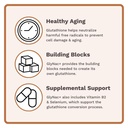 utzy-naturals-high-dose-glynac-supplemen-4.jpg