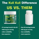 kuli-kuli-organic-pure-moringa-capsules--4.jpg